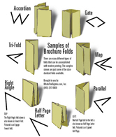 Types of Brochure Folds